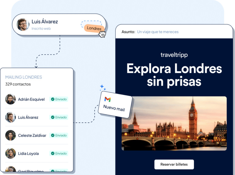 Marketing Encuentra Clientes 768x572