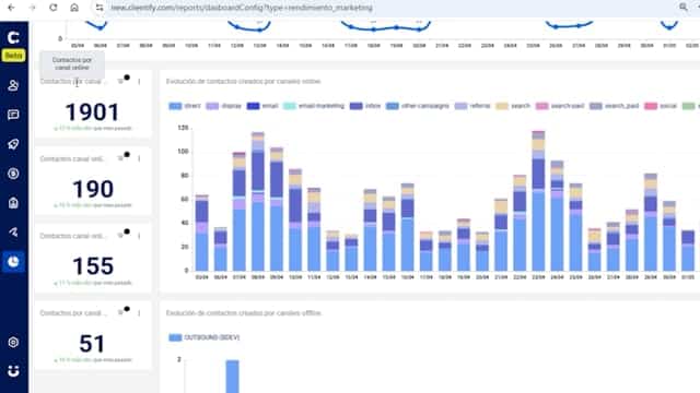 Miniatura Del Vídeo: Reportes Marketing